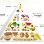 دکوری و مبلی سری4600 عرض 1.40-کد 4710